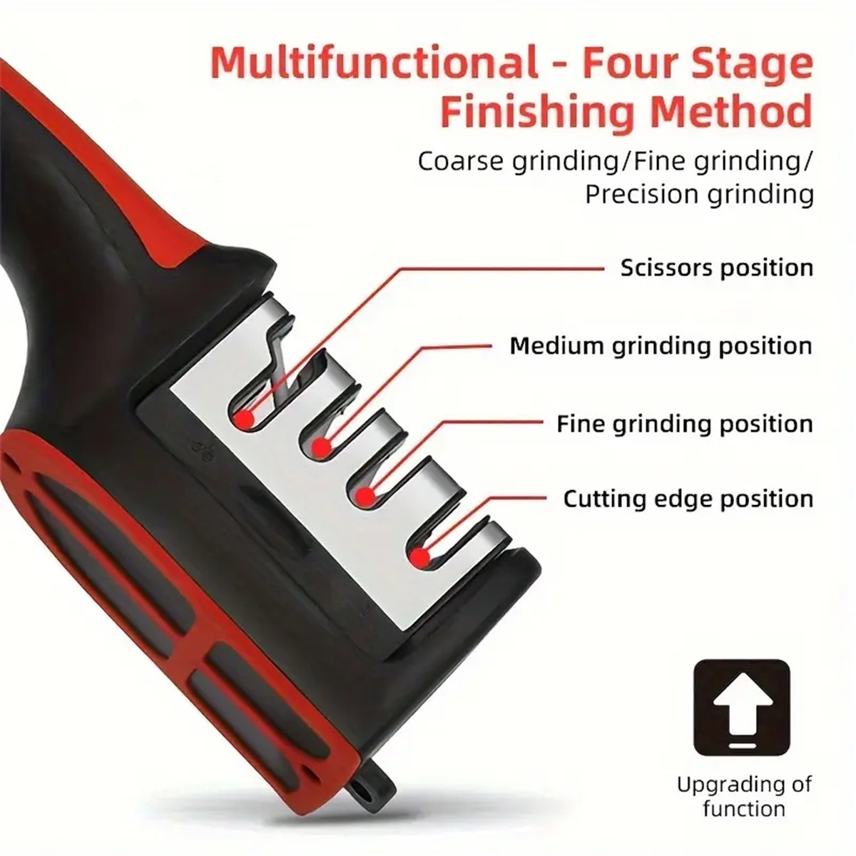 3/4 Segment Knife Sharpener Ki - Kitchen Gadgets Needed review and price
