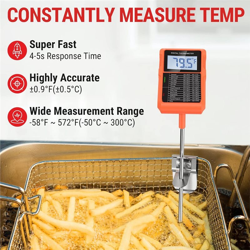 Y42A-TP510 Digital Thermometer - Instant Read Thermometer review and price