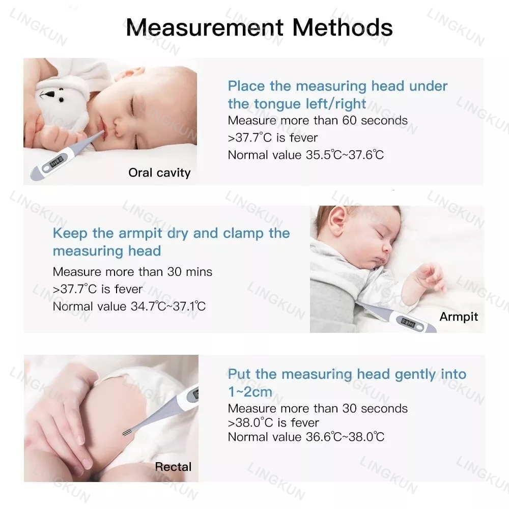 Thermometer for Adults, Soft H - Instant Read Thermometer review and price
